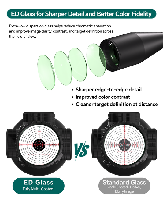 Aquilifer 5-25X56 FFP optics rifle scope with green lenses and reticle, showcasing the scope's detailed features.
