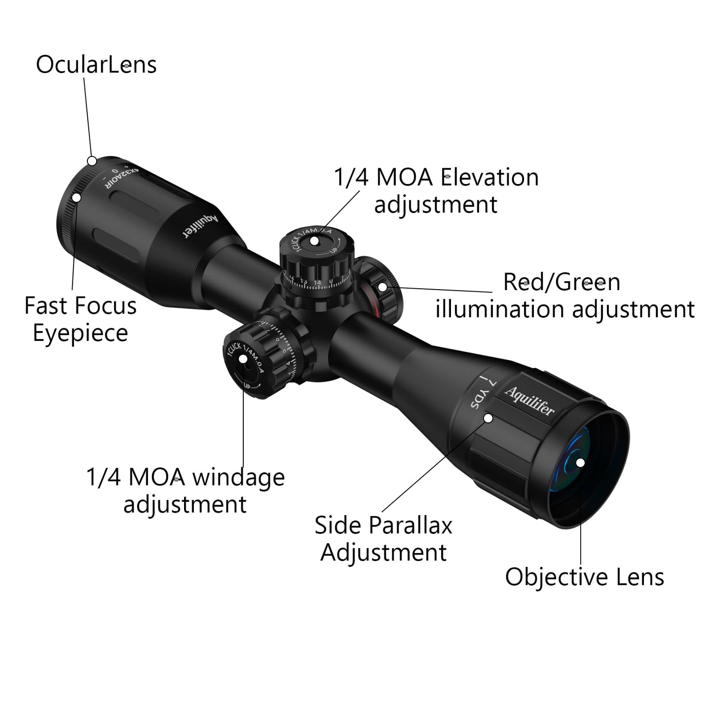 Aquilifer 4X32 SFP Optics Rifle Scope