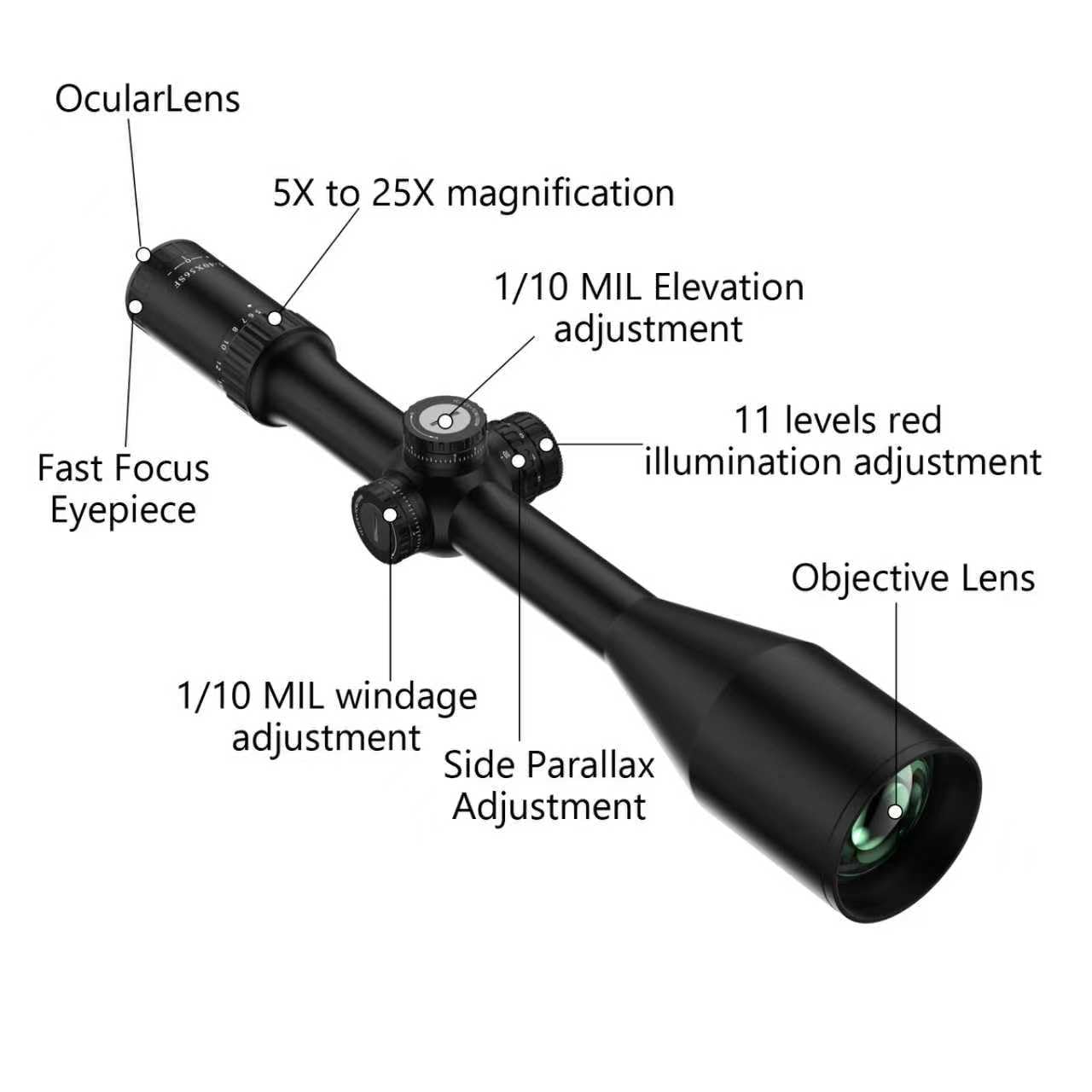 Aquilifer 5-25X56 FFP Optics Rifle Scope