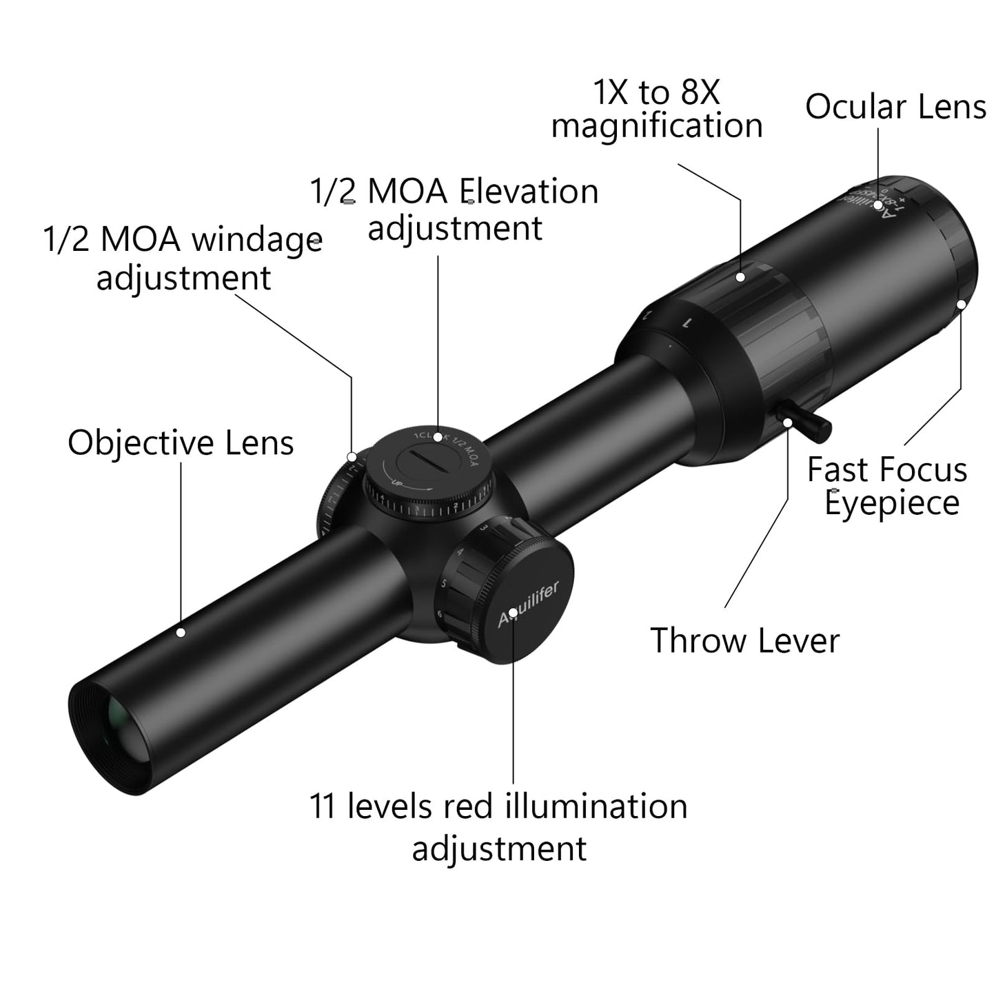 Aquilifer 1-8X24 SFP Optics Rifle Scope