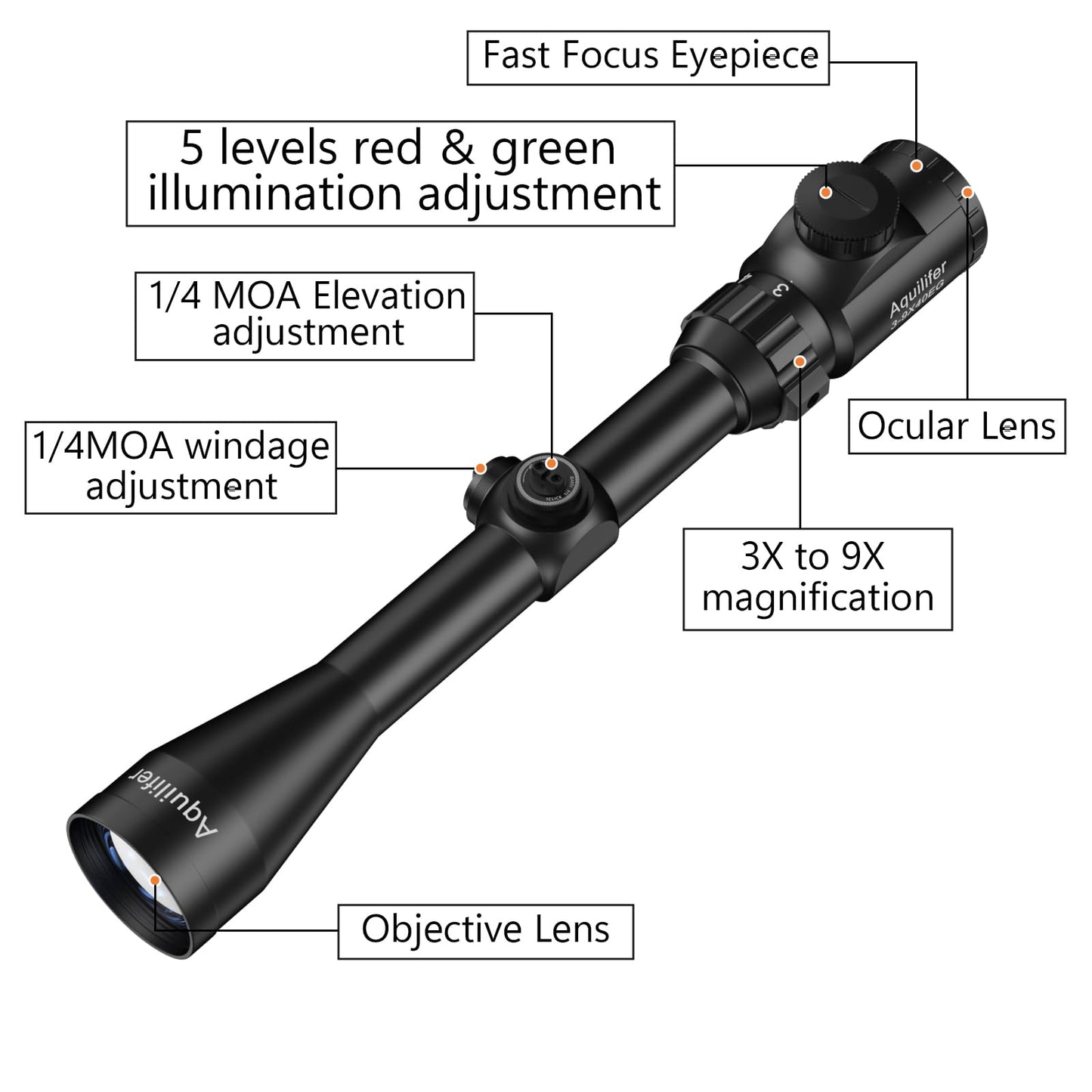 Aquilifer 3-9×40 SFP Optics Rifle Scope