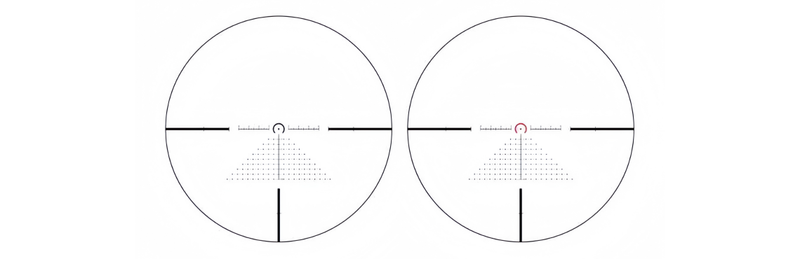 The BDC Rapid-Reticle System