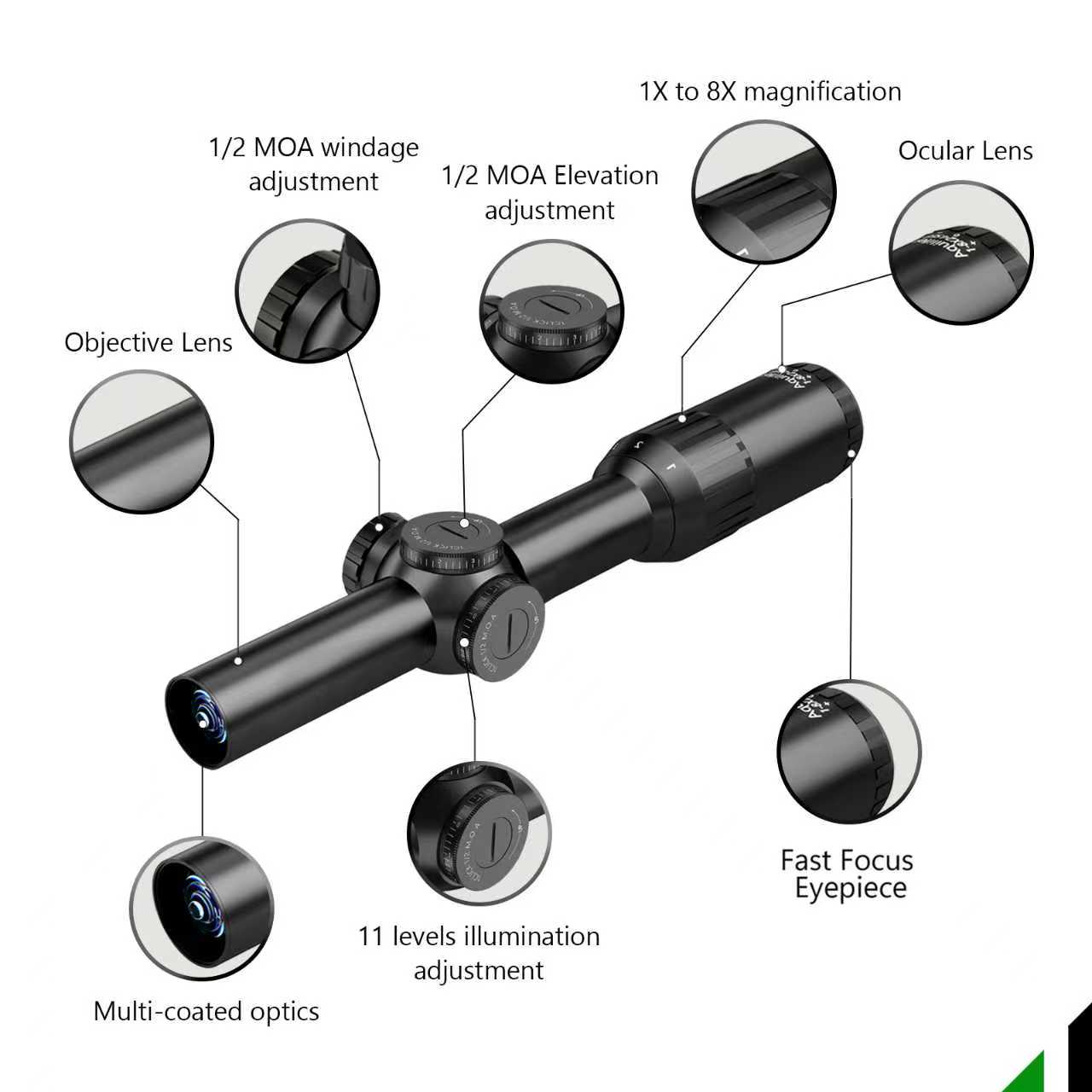 Aquilifer 1-8X24 SFP Optics Rifle Scope – Aquilifer Optics