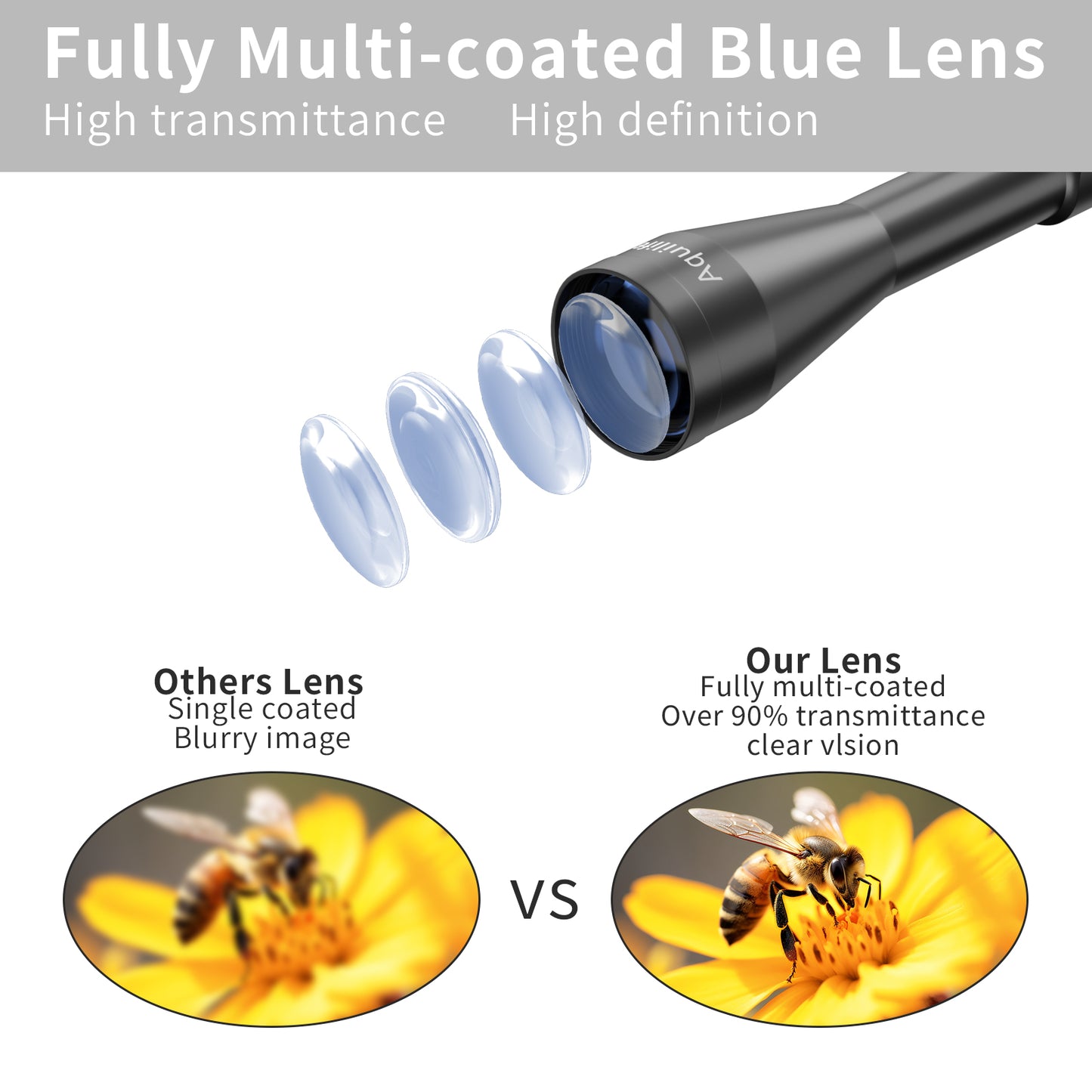 HT 3-9x40 Optics Scope