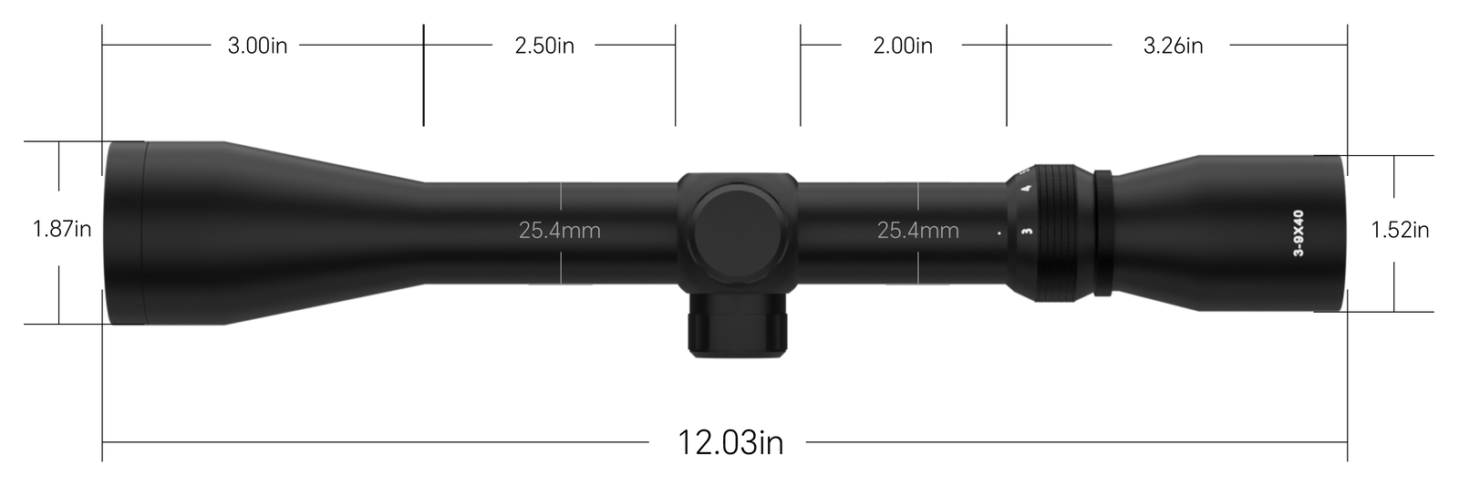 Overall Dimensions