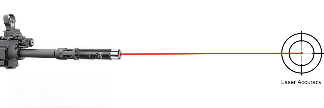 Where Light Points, Impact Follows