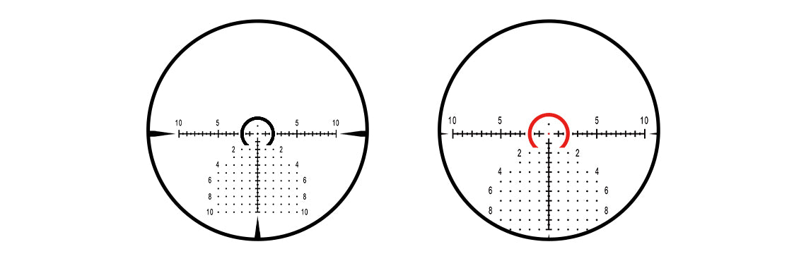 The BDC Rapid-Reticle System