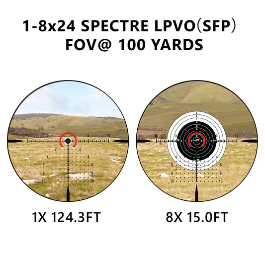 Aquilifer 1-8X24 SFP Optics Rifle Scope