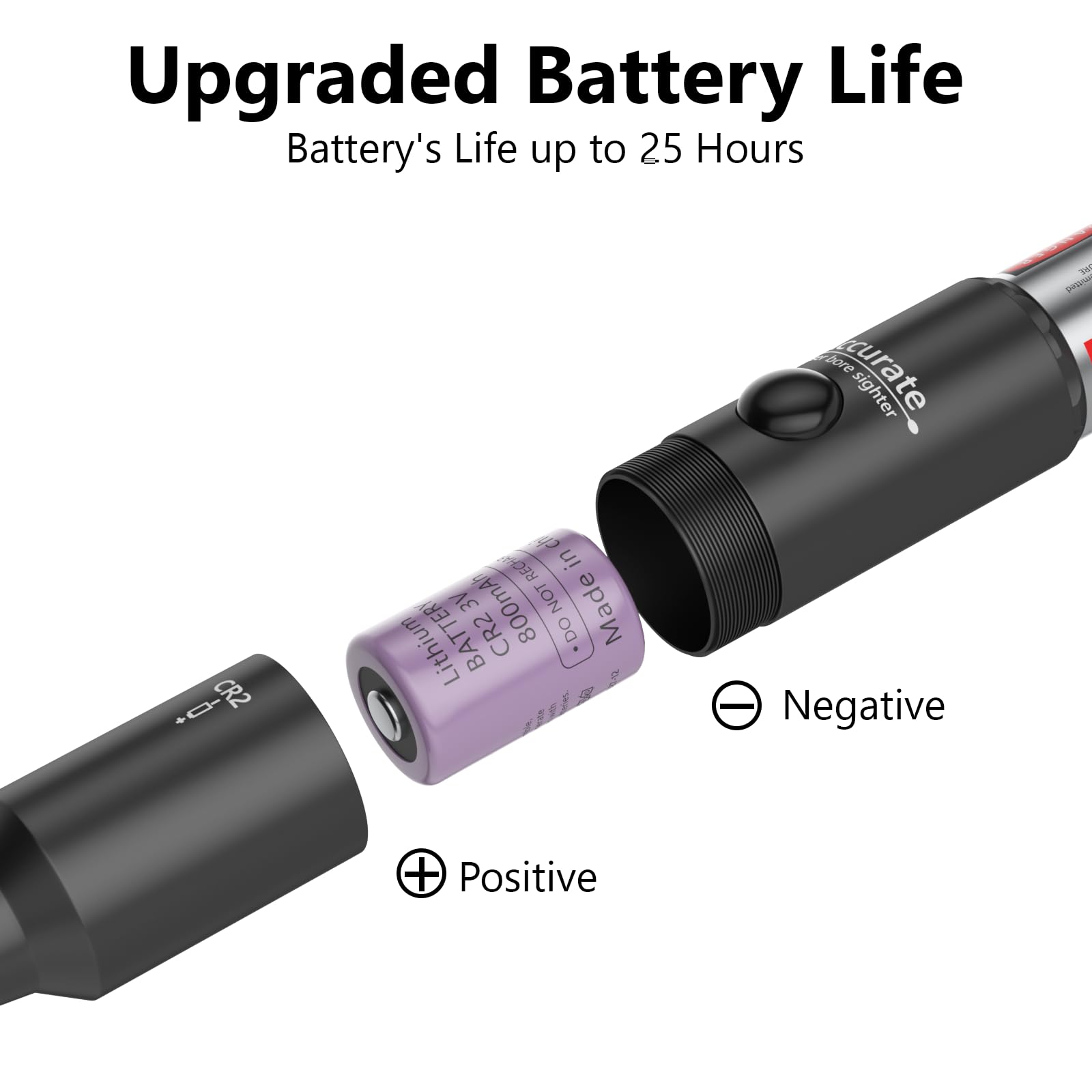 Calibrateur laser Aquilifer avec un compartiment de batterie montrant les bornes positive et négative.